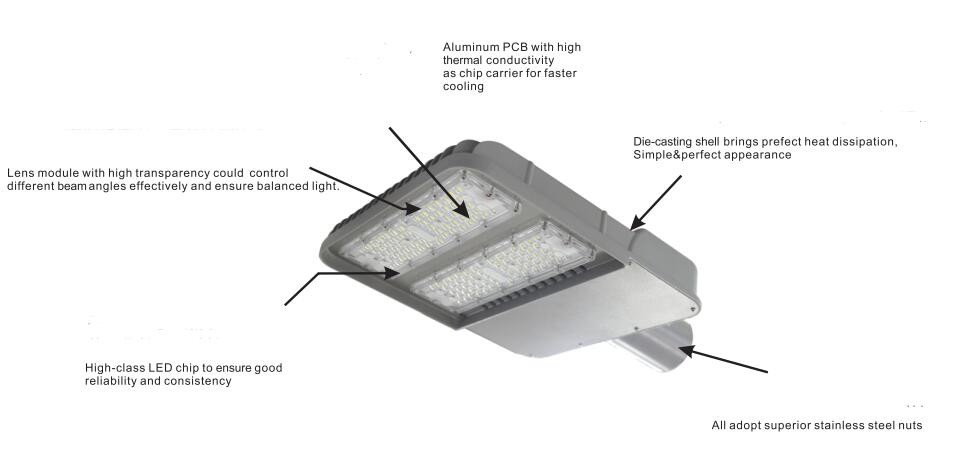 80W Dimmable LED Street Lights IP66 Horizontal Road Light High Power