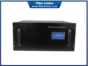 Seemless Hybrid Matrix Router