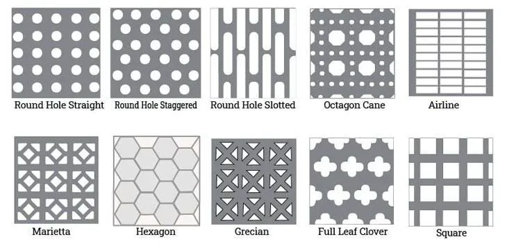 Stainless Steel Micron Hole Perforated Mesh Sheet Metal