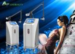 Professional USA Coherent Metal Tube Medical RF co2 fractional laser cosmetic