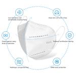 Non Woven Kn95 Breathing Mask / Breathable Foldable Face Mask Anti Dust