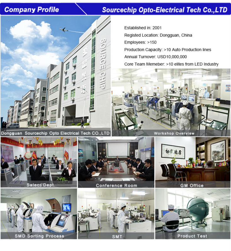 Supply cabinet led mini spot light high quality led spot light
