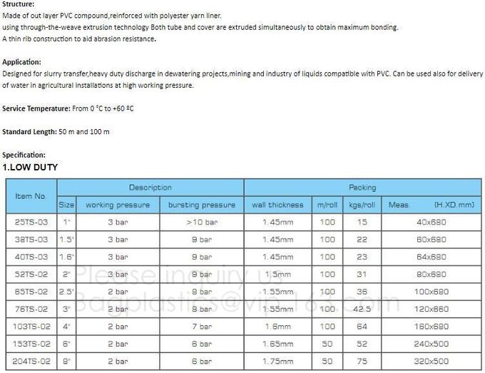 UV Resistant Black White PE/Polyethylene/Poly Reflective Plastic Mulch Film for Agricultural Ground Cover Layer BAGEASE