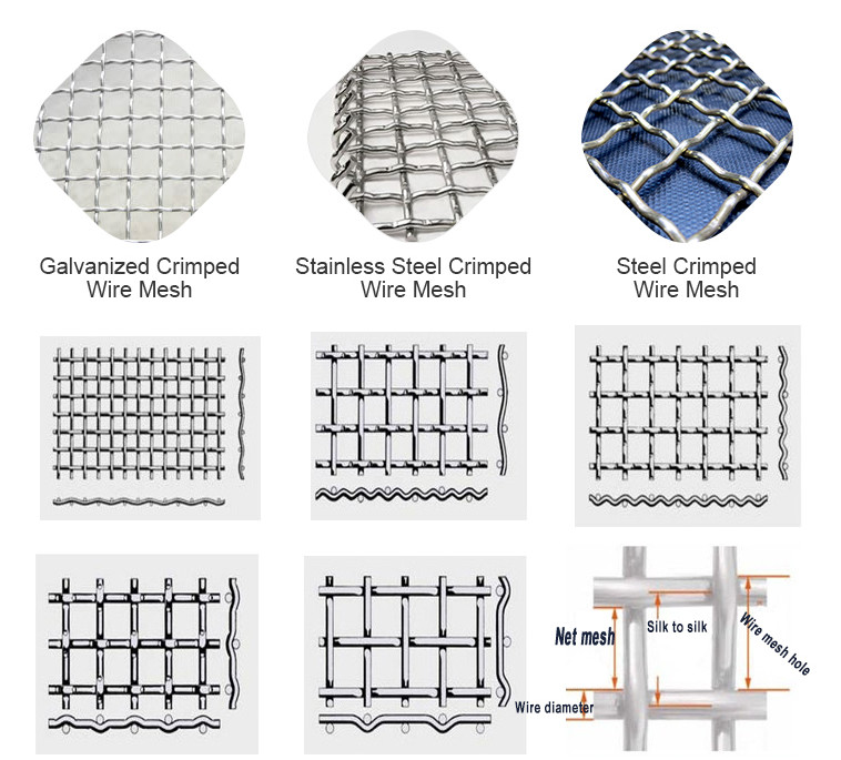 65Mn 15m Vibrating Screen Carbon Crimped Wire Mesh Brass
