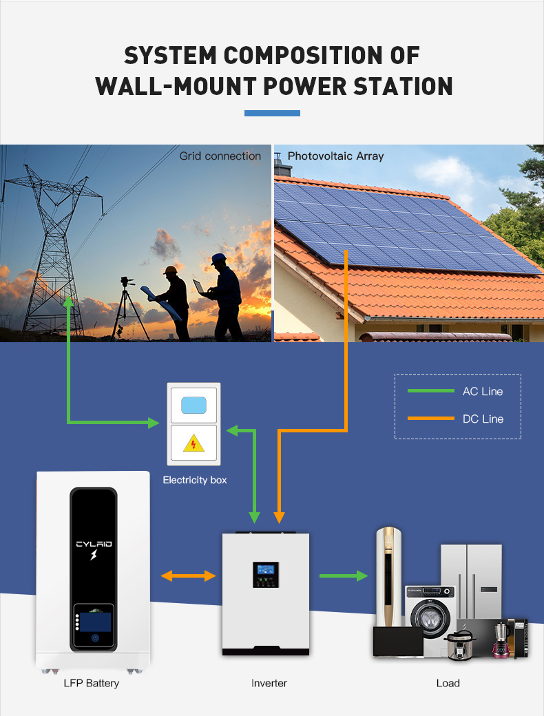 10kwh Solar Energy Storage Battery 48V