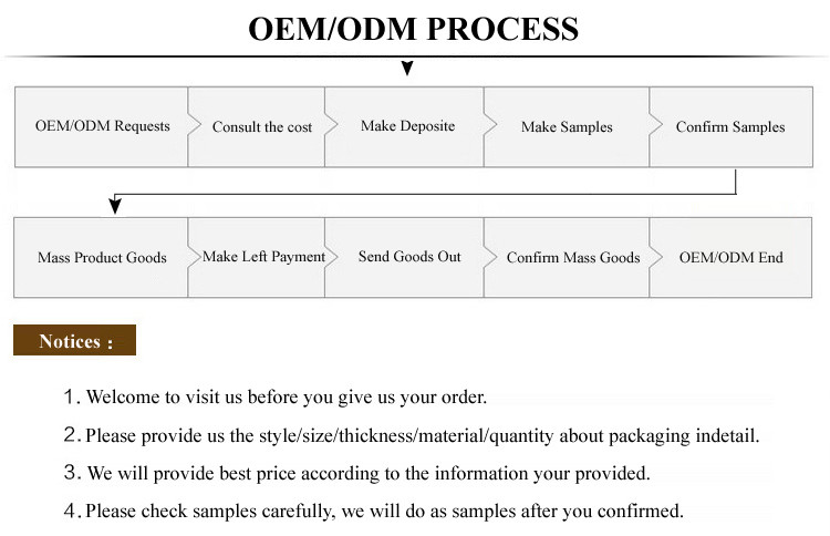 Eye shadow cosmetics custom Colorful box retail package as your design