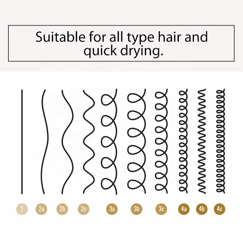 Edge Control Gel 64oz Flake Free Hold Smooths Tames Frizz Soft Finish For Curly Hair