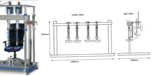 Wholesale Furniture / Chair Seat Front Edge Test Machine BS EN1728:2012 from china suppliers