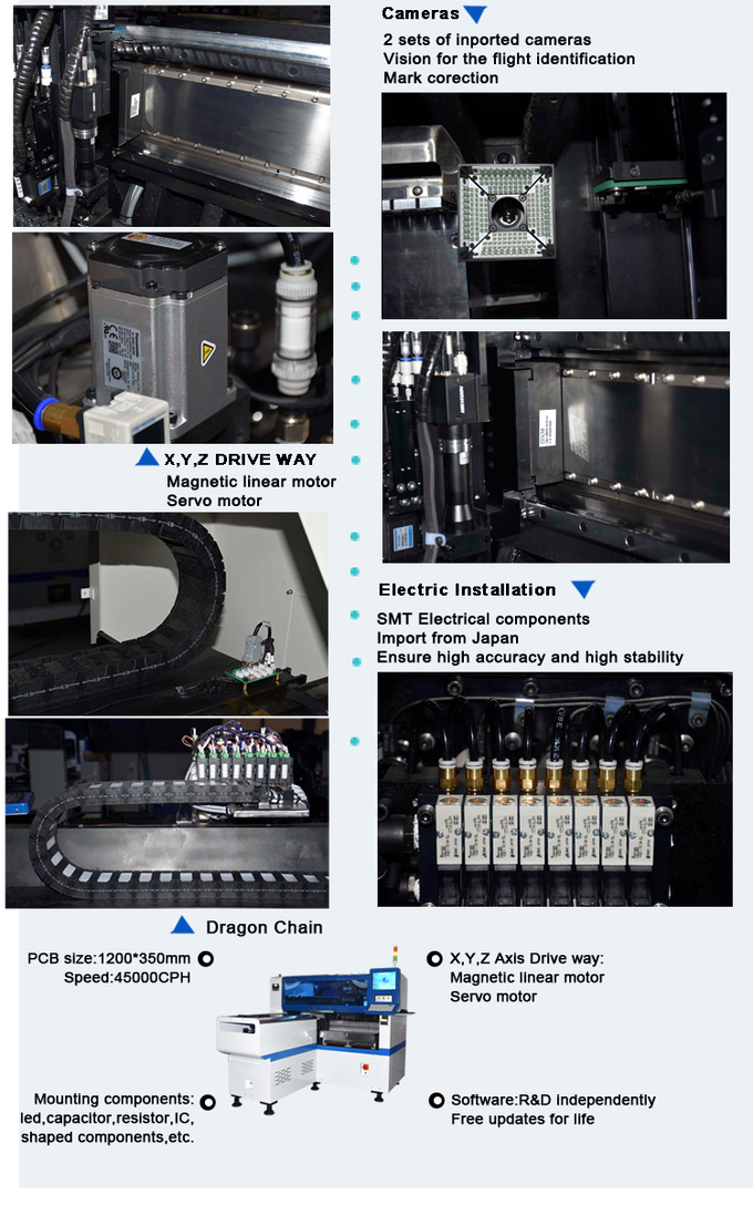 45000CPH SMD Mounting Machine 1200*500mm PCB SMD Assembly Machine 1