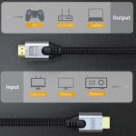 Nylon Braided 8K 60Hz Optical Hdmi Cable Bare Copper Conductor