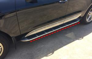 Wholesale OE Style Stainless Steel Auto Car Spare Parts Vehicle Running Boards for Porsche Macan 2014 2016 from china suppliers