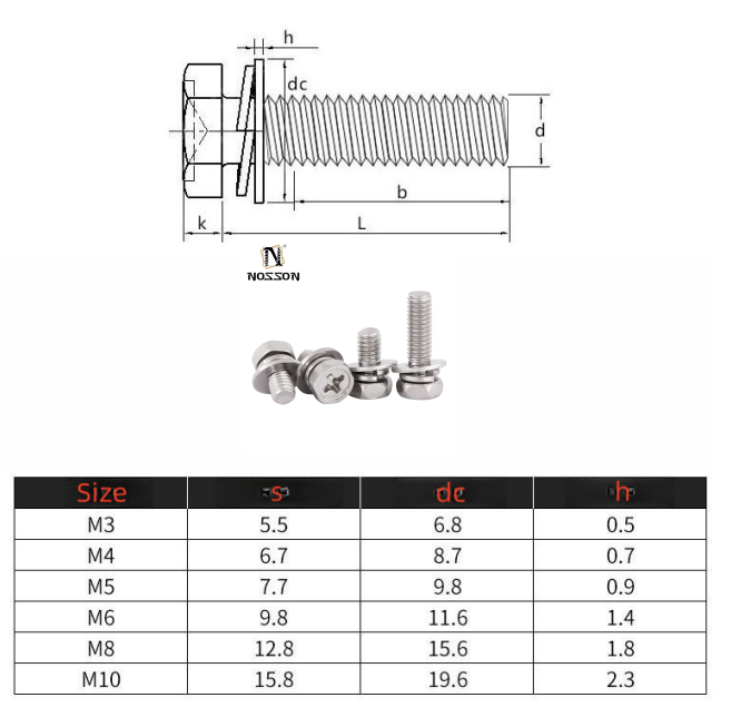 Metric Measurement System for Direct DIN912 Hex Allen Key Bolt Hex Socket Cap Head Screw A2 A4 SS304 SS316 Hengxiang
