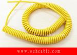 Device Spiral Cable