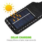 Waterproof PIR Motion Sensor 5.5V 2.5W Pole Solar Street Lights