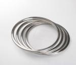 Oval Asme B16.20 HB120 Ring Type Gasket