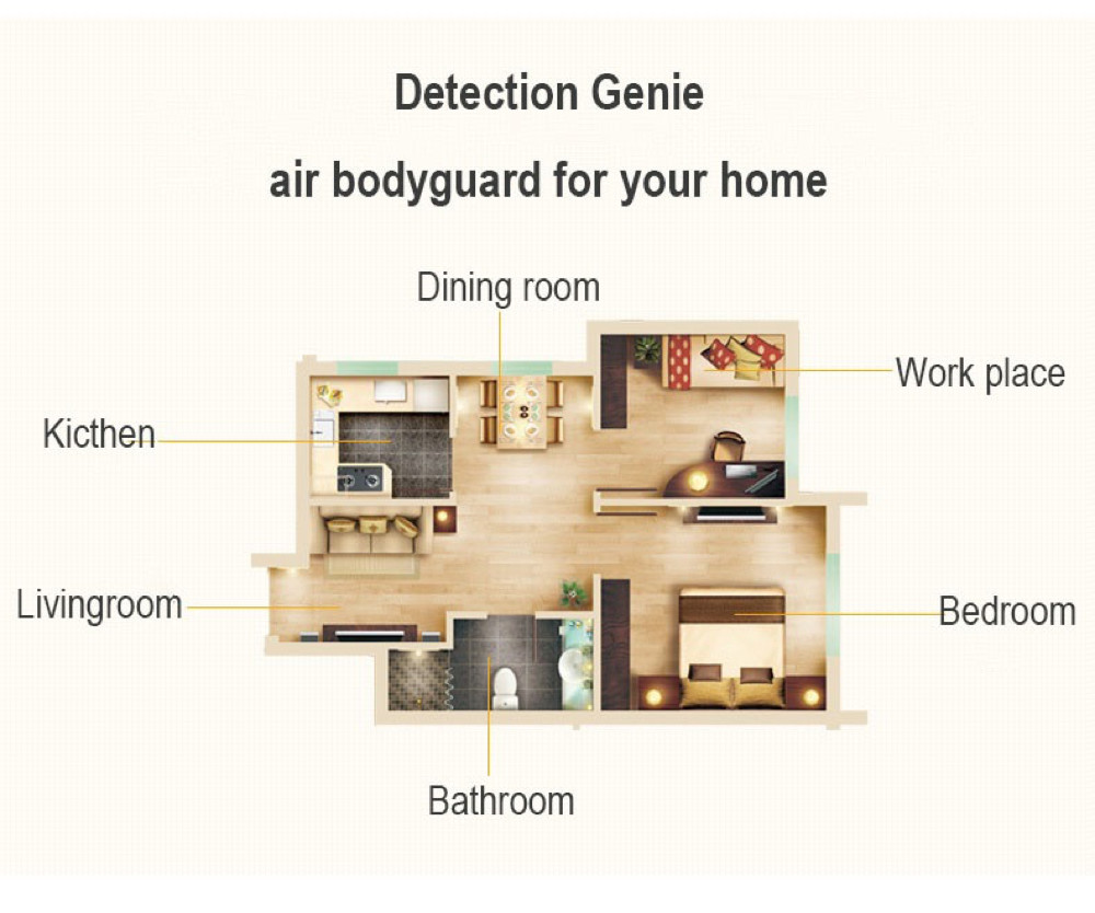 PM1.0 PM10 Smart Indoor Air Quality Monitors CO2 HCHO TVOC Laser Scattering