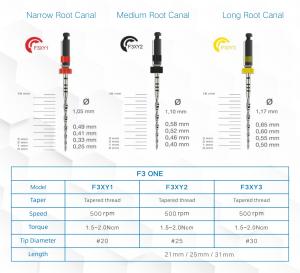 Wholesale Medical Ni-Ti Alloy Rotary Dental Endo Files for Orthodontics from china suppliers