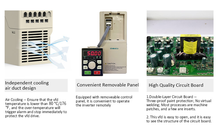 0.75KW To 110kw 3 Phase Frequency Converter For AC Motor
