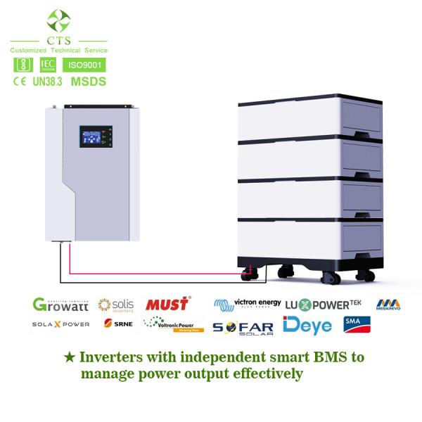 lifepo4 stackable 48v 400ah 500ah 300ah 10kw 15kw lithium ion battery for hoem