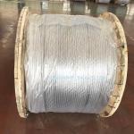 Round Wire AAAC Conductor 1/0AWG 2/0AWG 3/0AWG 4/0AWG Aluminum Alloy Conductor