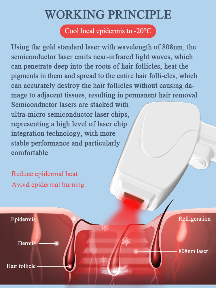 2000W Hair Removal Diode Laser 755 808 1064 / Diode Laser Hair Removal