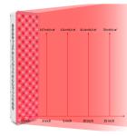 Face Body PDT Light Therapy Device , 660nm Red Light Therapy Equipment