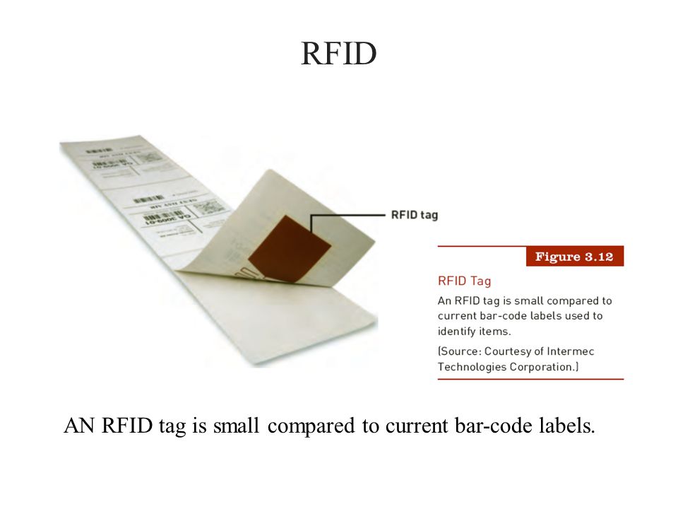 Customized UHF RFID Clothing Tag Textile Laundry Care Tag Wash Mark Label