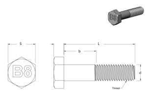 Wholesale ASTM A193 B8 Class 1 Stainless Steel Screws Nuts Bolts Heavy Hex Screws from china suppliers