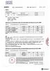 Zhejiang Rongyin New Material Technology Co., Ltd. Certifications