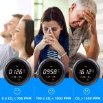 5000ppm Environmental Testers