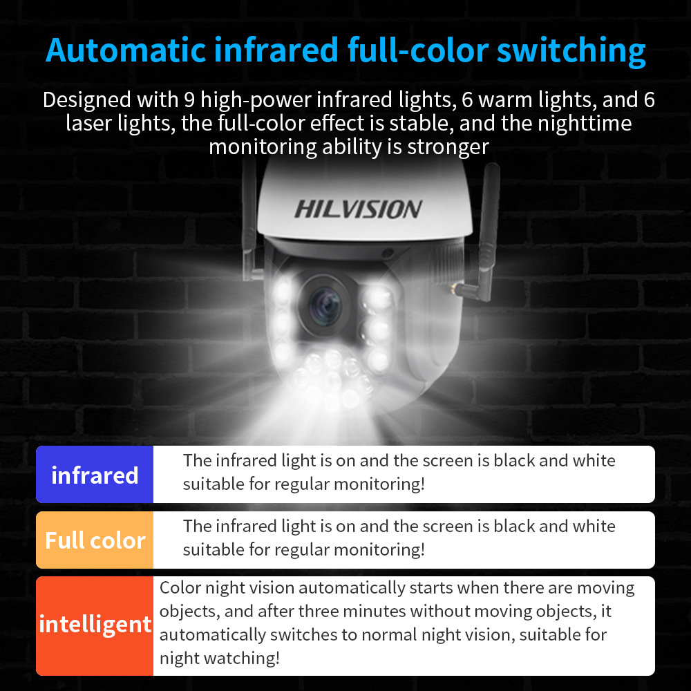Customized support 12-inch 5-megapixel 4G 40x optical zoom BAT-4G-680K-5A network camera