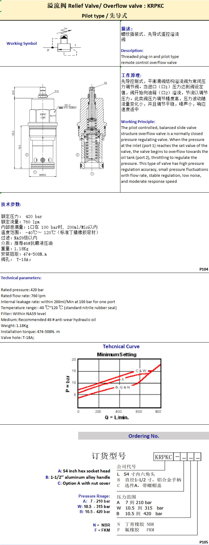 Customized Pressure Hydraulic Relief Valve 420bar 760lpm With Flow