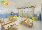 Initiative Kindergarten Classroom Layout Multi - Area Section Pro Naturalness