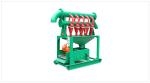 Mud Desilter WP 0.15-0.3MPa Solid Control Equipment Drilling