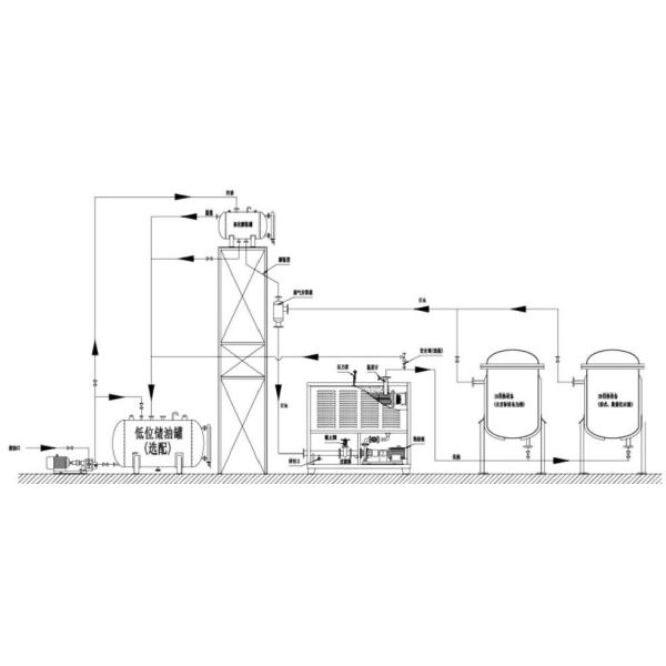 YDW electric heating heat transfer oil furnace