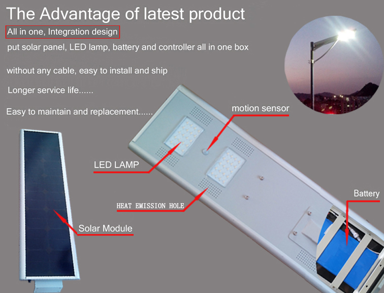20w all in one integrated Solar LED garden light