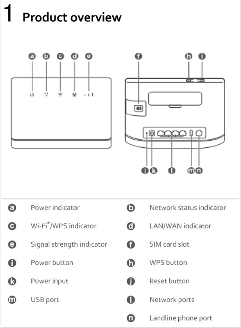 Original Unlocked 4G CEP Portable Wireless WIFI Router B315 B315s-519 With Sim Card Slot