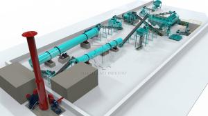 Wholesale Soil And Fertilizer Granulation Equipment Production Line Humic Acid Fertilizer Granulation Machine Production Line from china suppliers