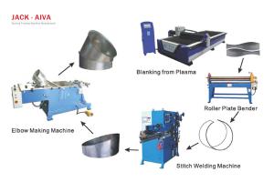 Wholesale Gored Segmented Round Duct Elbow Making Machine from china suppliers