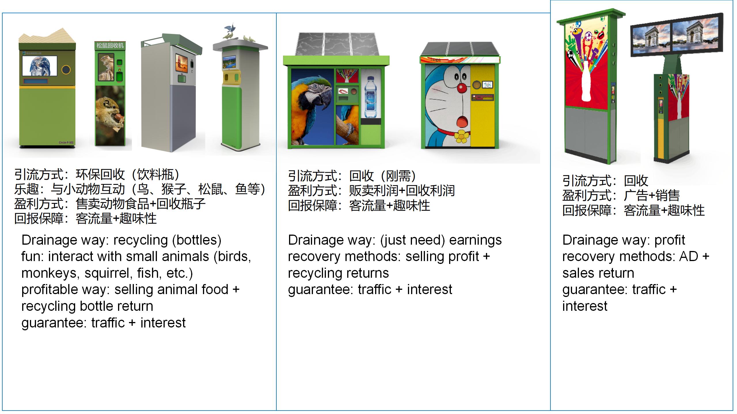 Multi Circle RVM 745 RVM Reverse Vending Machine Power Power