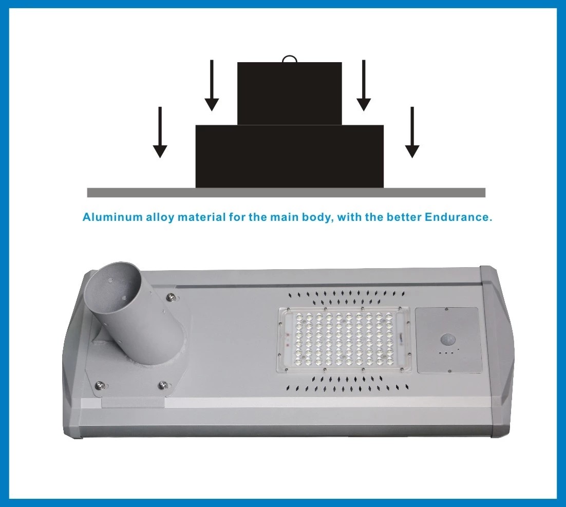 120w 180w Smart Solar Street Light , Integrated Type Solar Powered Led Street Lights