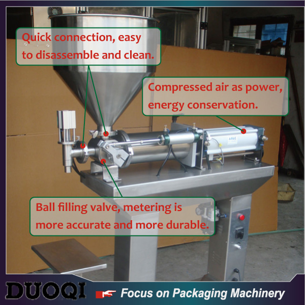 G1WLD Industrial Filling Machine 0.4 Mpa Liquid Detergent Filling Machine