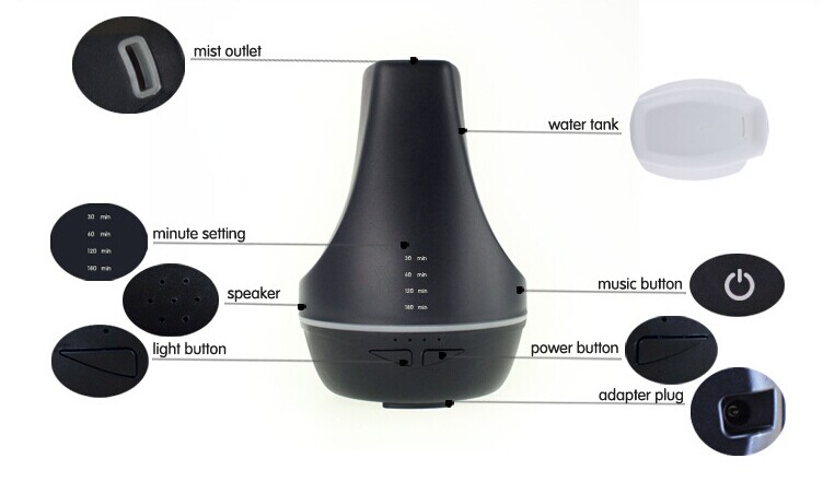 Mini 100ml Electronic Aroma Diffuser With Natural Sound