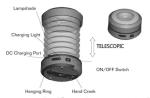 Dynamo Crank Telescopic Camping Lantern