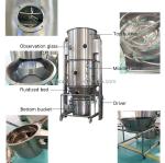 SUS316 Fluidized Cooler Continuous Dryer for Boiling Spray Drying of Food and