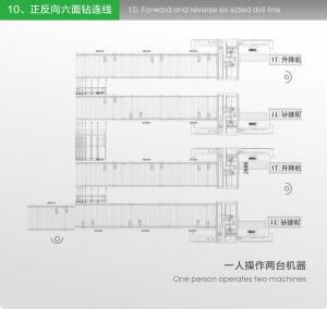 China 300mm Wood Panel Furniture Production line 6 Six Sided CNC Boring Machinery on sale