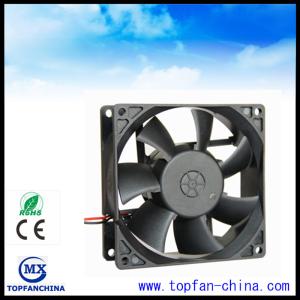 Wholesale Industrial Small Explosion Proof Ventilation Fan , Ball Bearing DC Motor Fan from china suppliers