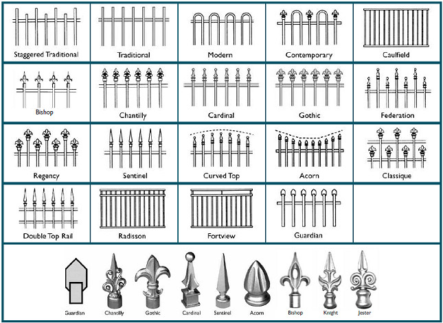 6ftx8ft Steel Tubular Fencing