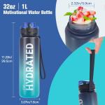 32oz Motivational Sports Water Bottle with Time Marker - Times to Drink - Tritan