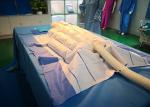 Pediatric Patient Warming Blanket Provide Child Warmth Full Body Access